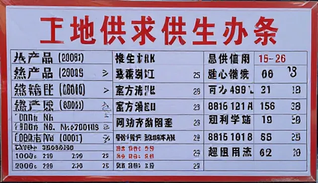 供求业务如何提升本地企业效率，优化资源配置
