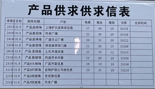 深圳网站优化，产品供求信息如何借力